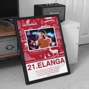 May include: A red and white poster with a photo of a soccer player in a red jersey. The poster has the text "21. ELANGA" and a description of the player, Anthony David Junior Elanga, born April 27, 2002. He is a Swedish professional footballer who plays as a forward or winger for Premier League club Nottingham Forest and the Sweden national team.