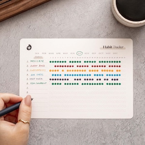 Atomic Habit Tracker Cards | Weekly, Monthly, Yearly Habit Stacking | Productivity and Self Care Cards | Routine & Challenge Habit Tracker