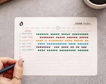 Atomic Habit Tracker Cards | Weekly, Monthly, Yearly Habit Stacking | Productivity and Self Care Cards | Routine & Challenge Habit Tracker