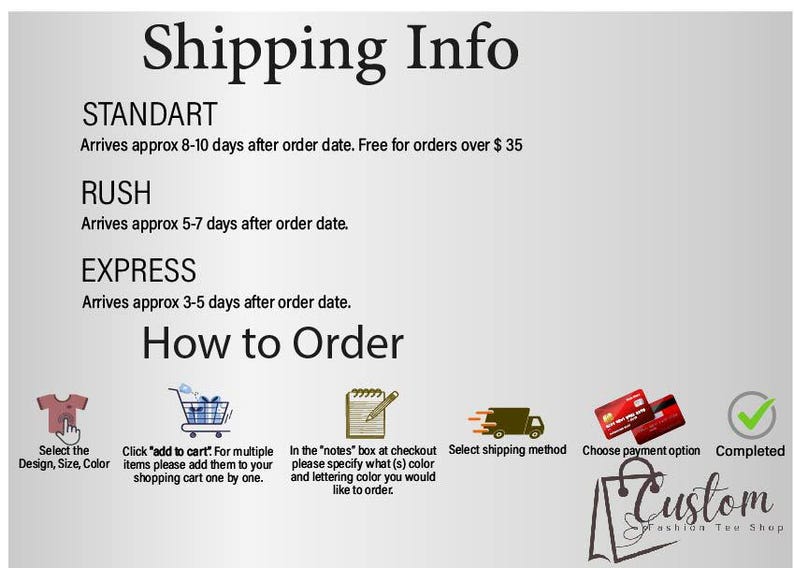 a shopping info sheet with different items on it