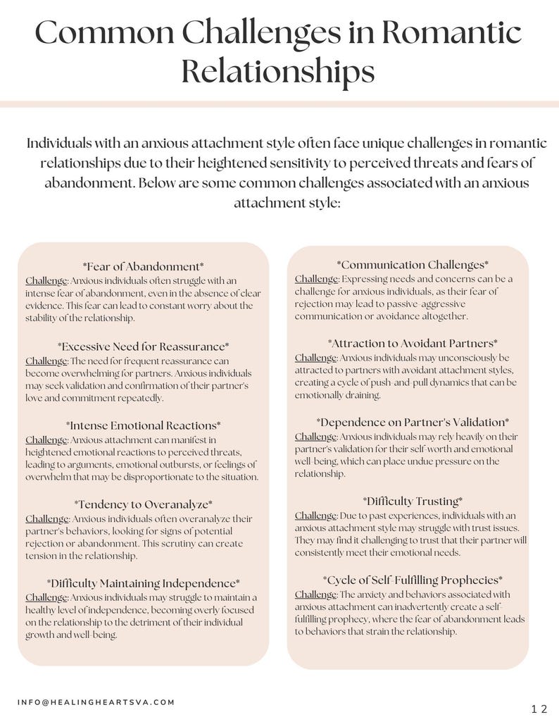 May include: A page titled "Common Challenges in Romantic Relationships" lists challenges associated with anxious attachment styles. The text includes "Fear of Abandonment," "Communication Challenges," and "Difficulty Trusting." The website address is info@healingheartsva.com.