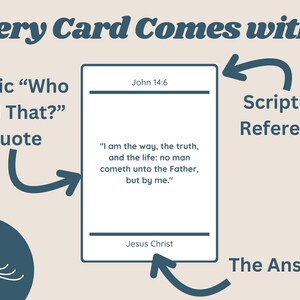 May include: A white card with blue text and a blue border. The card features a quote from the Bible, John 14:6, "I am the way, the truth, and the life: no man cometh unto the Father, but by me." The quote is attributed to Jesus Christ. The card also includes a scripture reference, John 14:6, and the answer, "Jesus Christ."