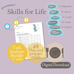 Op de afbeelding: Een kleurrijke afbeelding met de tekst "Skills for Life" en een taakanalysepakket voor het plannen en bereiden van maaltijden. De afbeelding bevat een tabel met stappen voor het maken van een boodschappenlijstje, een bord met een vork en mes, en een set stenen met verschillende gekleurde labels.