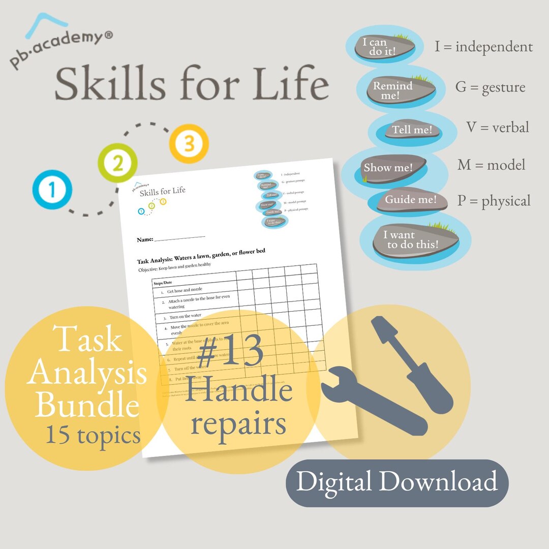 Home Repair Task Analysis Bundle: Special Education (PDF) - Etsy