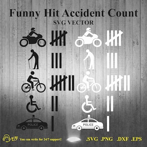 Peut inclure: Illustrations vectorielles SVG en noir et blanc de différents dangers routiers, notamment une moto, un piéton, un vélo, un fauteuil roulant et une voiture de police. Chaque danger est associé à un compteur de pointage pour suivre le nombre de fois où il a été touché.
