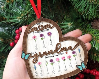 Personalized Flower Birth Month Garden Grandma Ornament, First Mom Now Grandma Gift For Pet Lovers, Gift For Mom Grandma With Kids Names