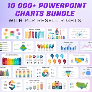 May include: A collection of PowerPoint charts and infographics, including statistical charts, business models, and diagrams. The image features a variety of colorful designs and the text "10 000+ POWERPOINT CHARTS BUNDLE WITH PLR RESELL RIGHTS!"