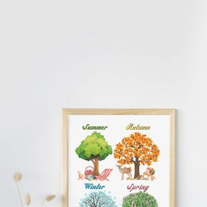 Arte mural sobre las estaciones para niños: impresiones educativas sobre el clima y la naturaleza: póster de aprendizaje de primavera, verano, otoño e invierno para aulas y guarderías