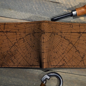 May include: A brown leather wallet with a vintage star chart design. The wallet is folded in half and has a black stitching detail around the edges.