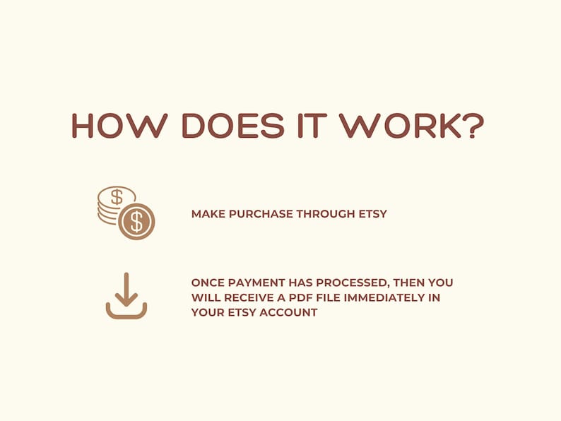 Pu&ograve; includere: Grafica beige con il testo &laquo;COME FUNZIONA?&raquo; e istruzioni. Mostra una pila di monete con simboli di dollaro, seguita da &laquo;ACQUISTA TRAMITE ETSY&raquo;. Sotto, una freccia e del testo spiegano la consegna del file PDF.