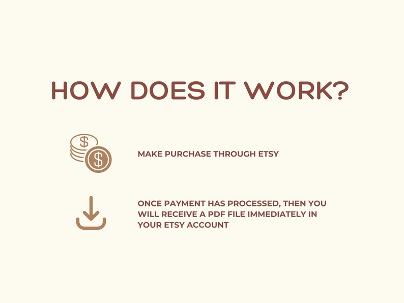 K&ouml;nnte beinhalten: Wie funktioniert es? Illustration, die die Schritte zum Kauf eines digitalen Produkts auf Etsy zeigt. Zuerst kaufen Sie &uuml;ber Etsy. Sobald die Zahlung verarbeitet wurde, erhalten Sie sofort eine PDF-Datei in Ihrem Etsy-Konto.