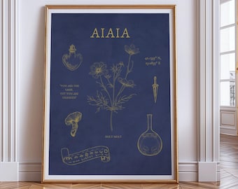 Póster de Circe / Arte mural de la mitología griega / Lámina de la Odisea de la Antigua Grecia / Decoración estilo Dark Academia / Regalo para amantes de los libros