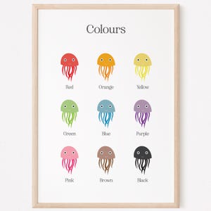 Kinder Farben Poster, Kinderzimmer Dekor, Lernposter, druckbare Farben Poster, Lehrer Klassenzimmer Dekor, Hausschule, Wandkunst