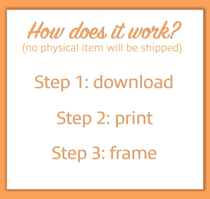 K&ouml;nnte beinhalten: Grafik mit orangefarbenem Rand und dem Text "How does it work?" gefolgt von "Step 1: download", "Step 2: print" und "Step 3: frame". Der Text ist in einem warmen Orange auf wei&szlig;em Hintergrund gehalten.