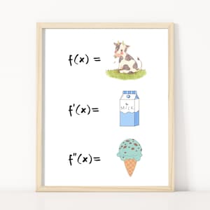 Calculus Poster, Printable Math Poster, Math Classroom Decor High School, Funny Math Posters, Cowculus Poster, Funny Math Teacher Gift