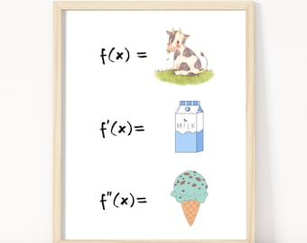 Calculus Poster, Printable Math Poster, Math Classroom Decor High School, Funny Math Posters, Cowculus Poster, Funny Math Teacher Gift
