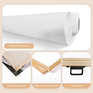Op de afbeelding: Close-up van een opgerolde canvasprint met de tekst "Waterproof Canvas" eronder. Het canvas is wit en lijkt textuur te hebben. De afbeelding toont ook een close-up van een houten frame, een houten frame met metalen ophangbeugels en een close-up van het canvas met de tekst "Firm And Beautiful" eronder. De tekst "Solid wood photo frame" is afgedrukt onder de afbeelding van het houten frame. De tekst "Metal Parts" is afgedrukt onder de afbeelding van het houten frame met metalen ophangbeugels.