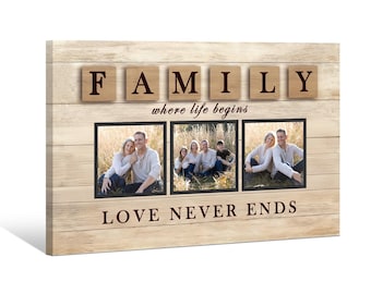 Personalized Photo Canvas Prints: Custom Wall Art, Family Keepsake