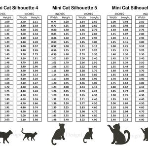 May include: A chart with three columns of measurements for different sizes of cat silhouettes. The chart is labeled "Mini Cat Silhouette 4", "Mini Cat Silhouette 5", and "Mini Cat Silhouette 6". The measurements are in inches, with columns for width and height. Below the charts are three black cat silhouettes, each in a different size.