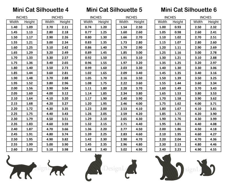 May include: A chart with three columns of measurements for different sizes of cat silhouettes. The chart is labeled "Mini Cat Silhouette 4", "Mini Cat Silhouette 5", and "Mini Cat Silhouette 6". The measurements are in inches, with columns for width and height. Below the charts are three black cat silhouettes, each in a different size.