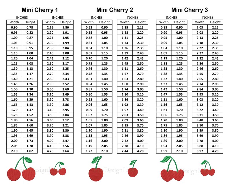 Set Mini Cherry Embroidery, Set Cherry Embroidery, Mini Cherry Machine ...