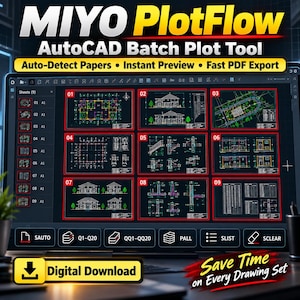 May include: A computer monitor displaying the MIYO PlotFlow AutoCAD Batch Plot Tool software interface. The screen shows a grid of nine architectural drawing sheets, a sidebar list, and control buttons labelled SAUTO, Q1-Q20, PALL, SLIST, and SCLEAR.