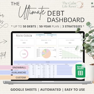 Debt Payoff Tracker: Debt Snowball Spreadsheet, Debt Avalanche Calculator, Google Sheets Debt Free Planner, Loan Tracker, Credit Card Payoff