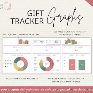 Christmas Gift Tracker Google Sheets: Gift Planner Spreadsheet, Holiday Budget Planner, Christmas Gift Planner, Card Tracker + FREE BONUS!