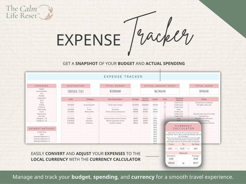 Travel Planner Google Sheets: Travel Itinerary Template, Travel Budget Spreadsheet, Digital Packing List, Road Trip Planner, Holiday Planner
