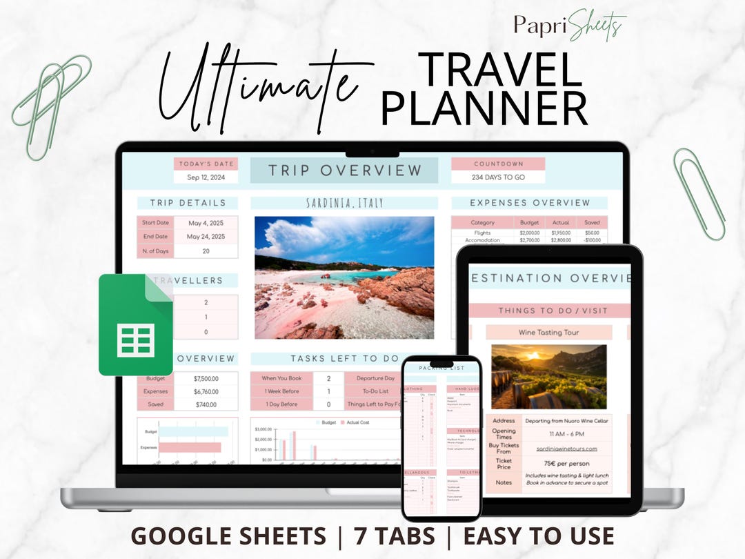 Travel Planner Google Sheets Travel Itinerary Budget Spreadsheet Road ...
