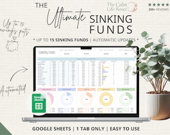 Sinking Funds Tracker Spreadsheet: Savings Tracker Google Sheets, Money Savings Planner, Goal Tracker/Goal Planner, Finance Planner Template