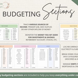 ADHD-Friendly Budget Planner Google Sheets: Monthly Bill Tracker, Personal Income Expense, Weekly Paycheck, Debt Payoff Tool, Easy-to-Use