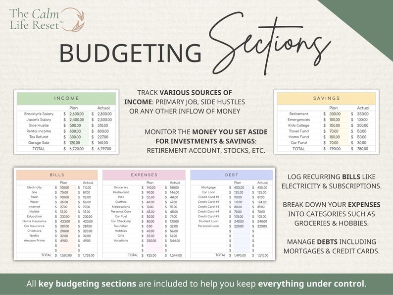 ADHD-Friendly Budget Planner Google Sheets: Monthly Bill Tracker, Personal Income Expense, Weekly Paycheck, Debt Payoff Tool, Easy-to-Use
