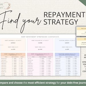 Budget Planner, Monthly Paycheck Budget, Bill Tracker Spreadsheet, Google Sheets Bundle, Debt Payoff Tracker, Debt Snowball, Savings Tracker