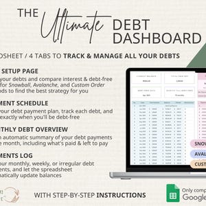 Budget Planner, Monthly Paycheck Budget, Bill Tracker Spreadsheet, Google Sheets Bundle, Debt Payoff Tracker, Debt Snowball, Savings Tracker
