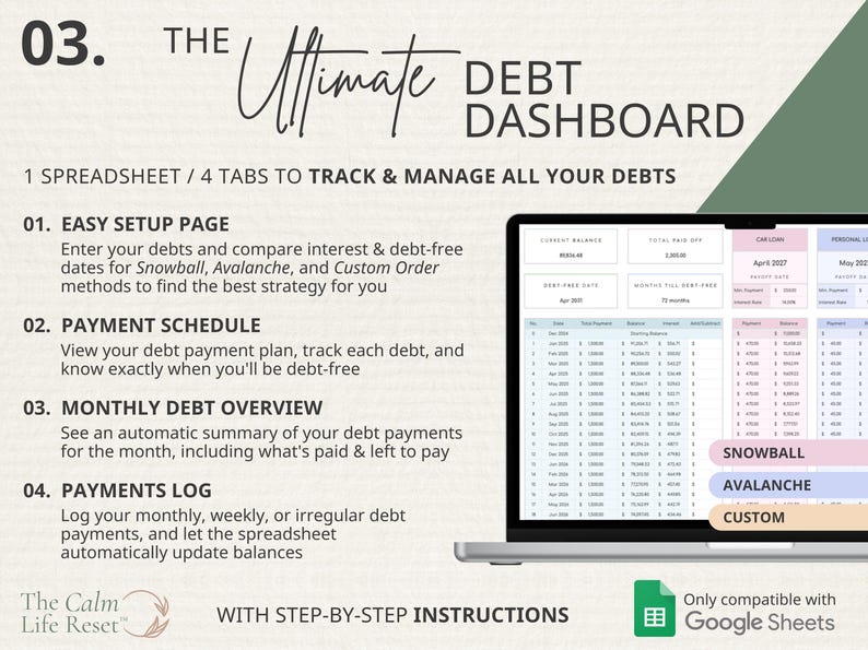 Budget Planner, Monthly Paycheck Budget, Bill Tracker Spreadsheet, Google Sheets Bundle, Debt Payoff Tracker, Debt Snowball, Savings Tracker