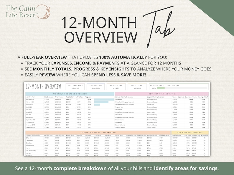 Bill Tracker Spreadsheet: Google Sheets Bill Calendar, Monthly Smart Bill Planner, Editable Bill Payment Dashboard, Personal Finance Planner
