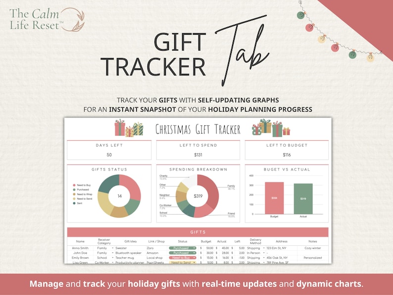 Christmas Gift Tracker Google Sheets: Gift Planner Spreadsheet, Holiday Budget Planner, Christmas Gift Planner, Card Tracker + FREE BONUS!