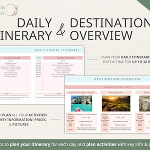 Travel Planner Google Sheets: Travel Itinerary Template, Travel Budget Spreadsheet, Digital Packing List, Road Trip Planner, Holiday Planner