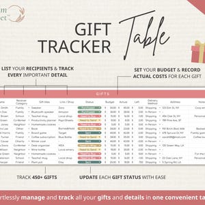 Christmas Gift Tracker Google Sheets: Gift Planner Spreadsheet, Holiday Budget Planner, Christmas Gift Planner, Card Tracker + FREE BONUS!