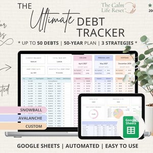 Debt Payoff Tracker: Debt Snowball Avalanche Calculator Google Sheets, Credit Card, Loan Payoff, Debt Free Planner, Debt Payoff Calculator