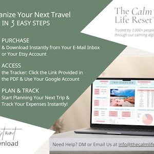 Travel Planner Google Sheets: Travel Itinerary Template, Travel Budget Spreadsheet, Digital Packing List, Road Trip Planner, Holiday Planner