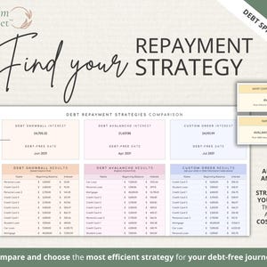 BUNDLE Paycheck Budget + Debt Snowball Avalanche + Bill Planner + Life Calendar | Google Sheets Organization & Personal Finance Spreadsheets