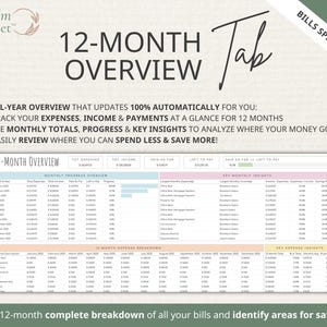 BUNDLE Paycheck Budget + Debt Snowball Avalanche + Bill Planner + Life Calendar | Google Sheets Organization & Personal Finance Spreadsheets