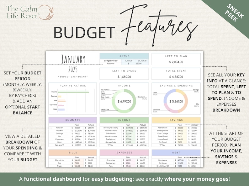 Budget Planner, Monthly Paycheck Budget, Bill Tracker Spreadsheet, Google Sheets Bundle, Debt Payoff Tracker, Debt Snowball, Savings Tracker