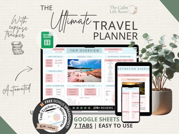 Travel Planner Google Sheets: Travel Itinerary Template, Travel Budget Spreadsheet, Digital Packing List, Road Trip Planner, Holiday Planner