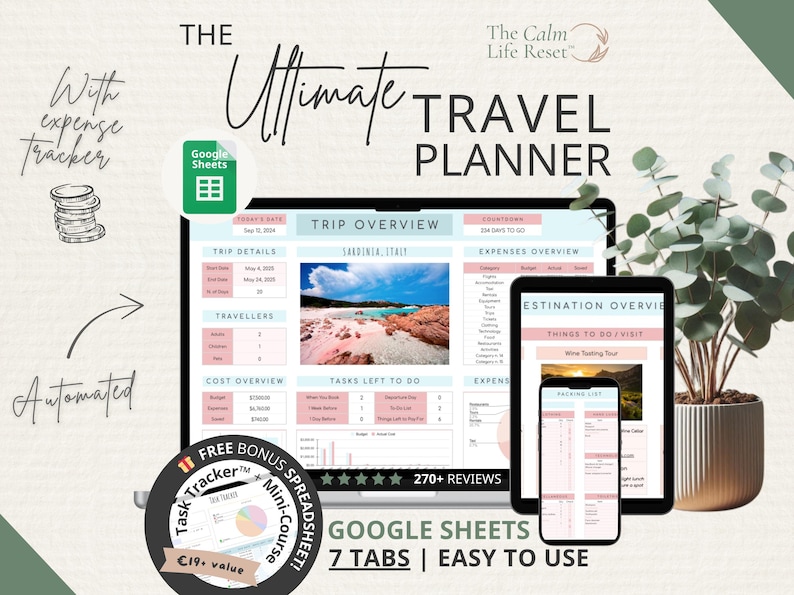 Travel Planner Google Sheets: Travel Itinerary Template, Travel Budget Spreadsheet, Digital Packing List, Road Trip Planner, Holiday Planner