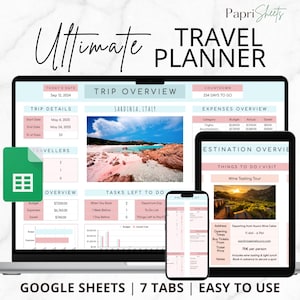 Reisplanner Google Spreadsheets: sjabloon reisschema, spreadsheet reisbudget, digitale paklijst, roadtripplanner, vakantieplanner
