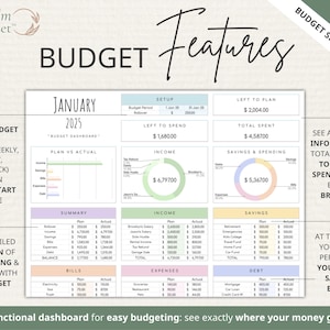 BUNDLE Paycheck Budget + Debt Snowball Avalanche + Bill Planner + Life Calendar | Google Sheets Organization & Personal Finance Spreadsheets