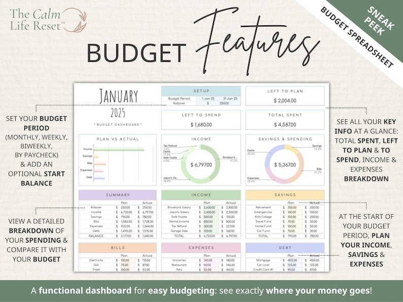 BUNDLE Paycheck Budget + Debt Snowball Avalanche + Bill Planner + Life Calendar | Google Sheets Organization & Personal Finance Spreadsheets